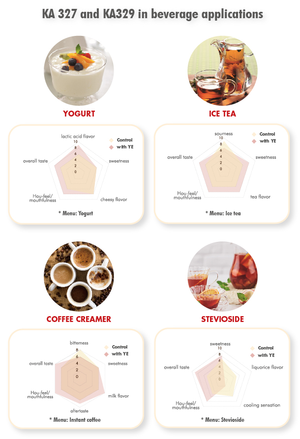 ANGEL YE FOR BEVERAGE.jpg ANGEL YE FOR BEVERAGE.jpg