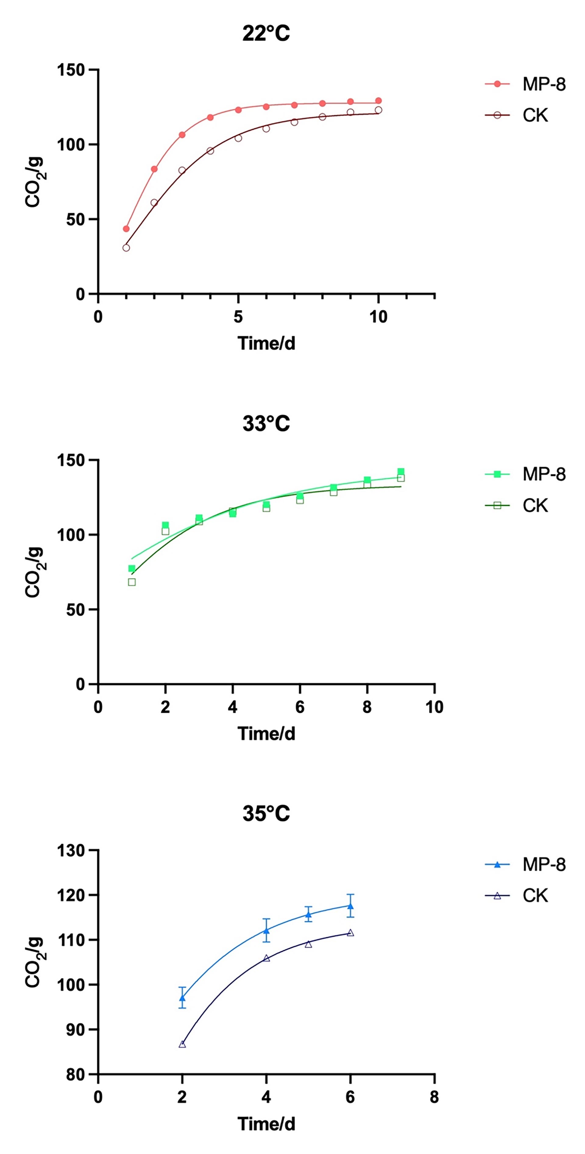 Better-performance-at-various-temperatures.jpg Better-performance-at-various-temperatures.jpg