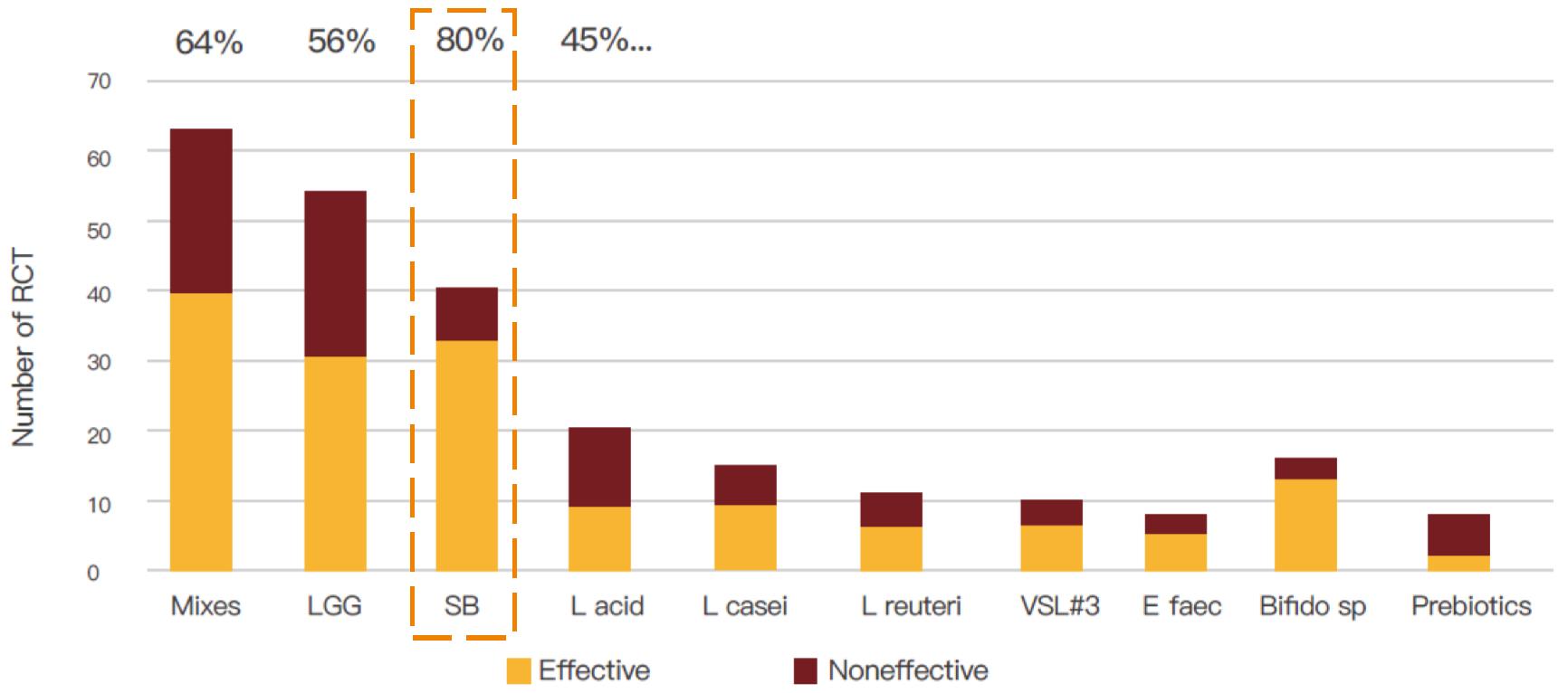 clinical studies.jpg clinical studies.jpg